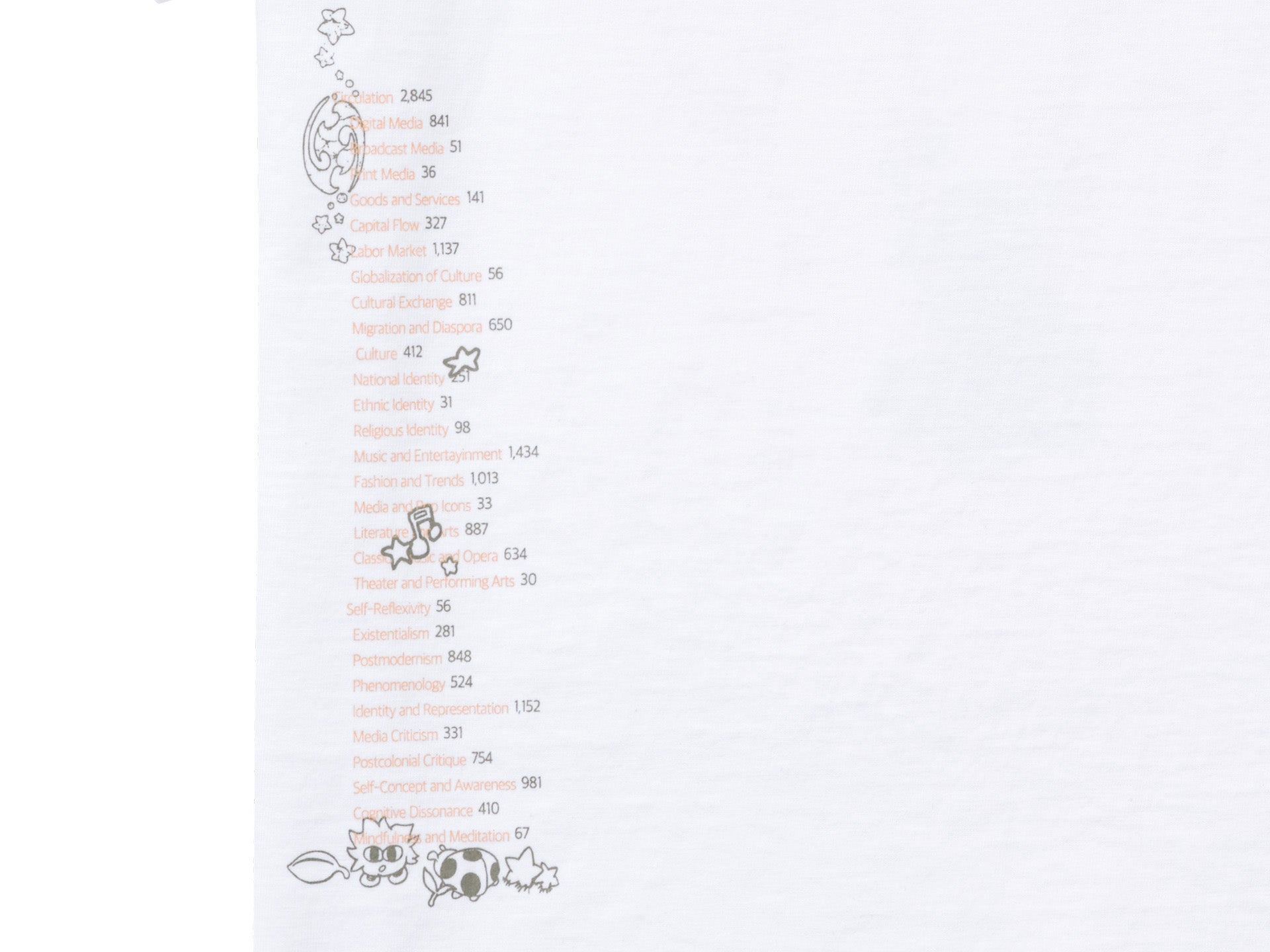 San San Gear - Pulse Of Rebirth T-Shirt_0 (White) product image 2 | TRAB K-Fashion Australia