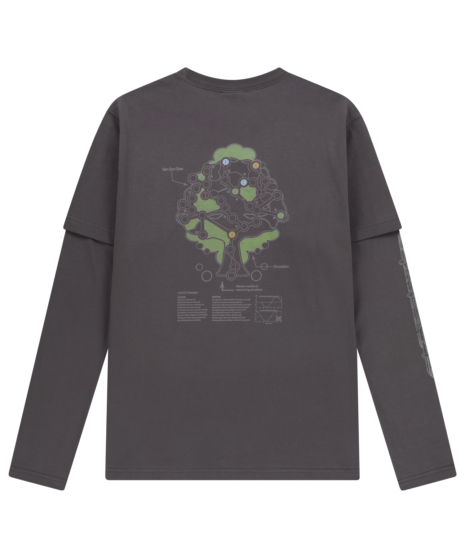 San San Gear - Arcana Tree Long Sleeves (Brown) product image 2 | TRAB K-Fashion Australia