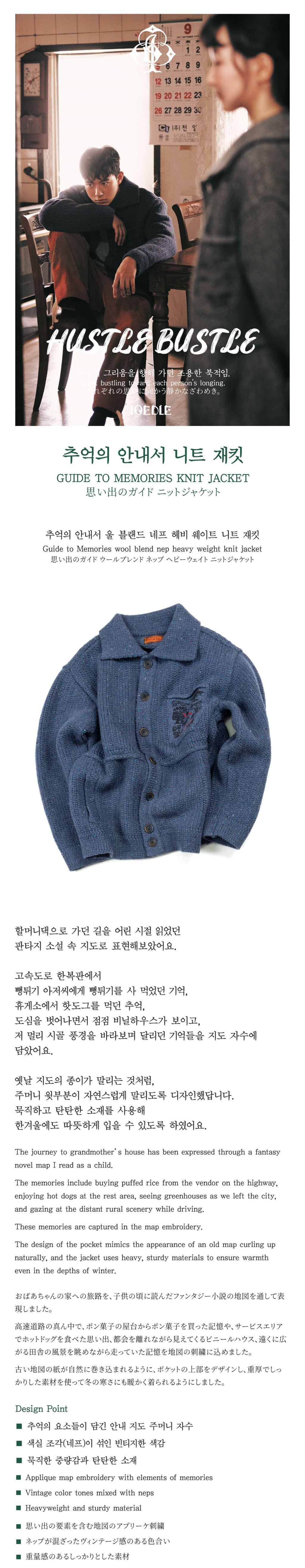 Ioedle - Guide To Memories Knit Jacket (Blue) product image 8 | TRAB K-Fashion Australia