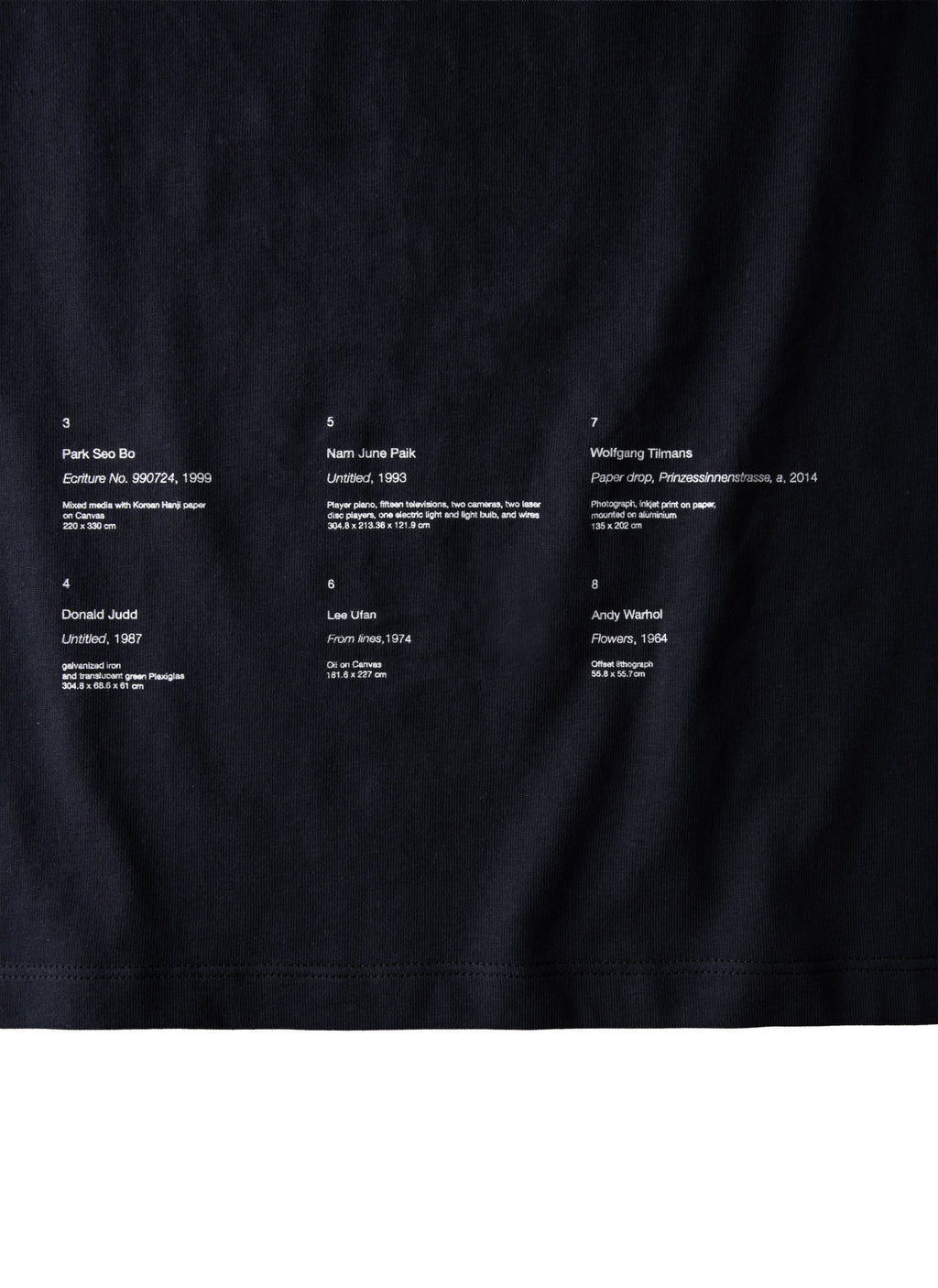 Post Archive Faction - Souvenir Tee 16 (Navy) product image 5 | TRAB K-Fashion Australia