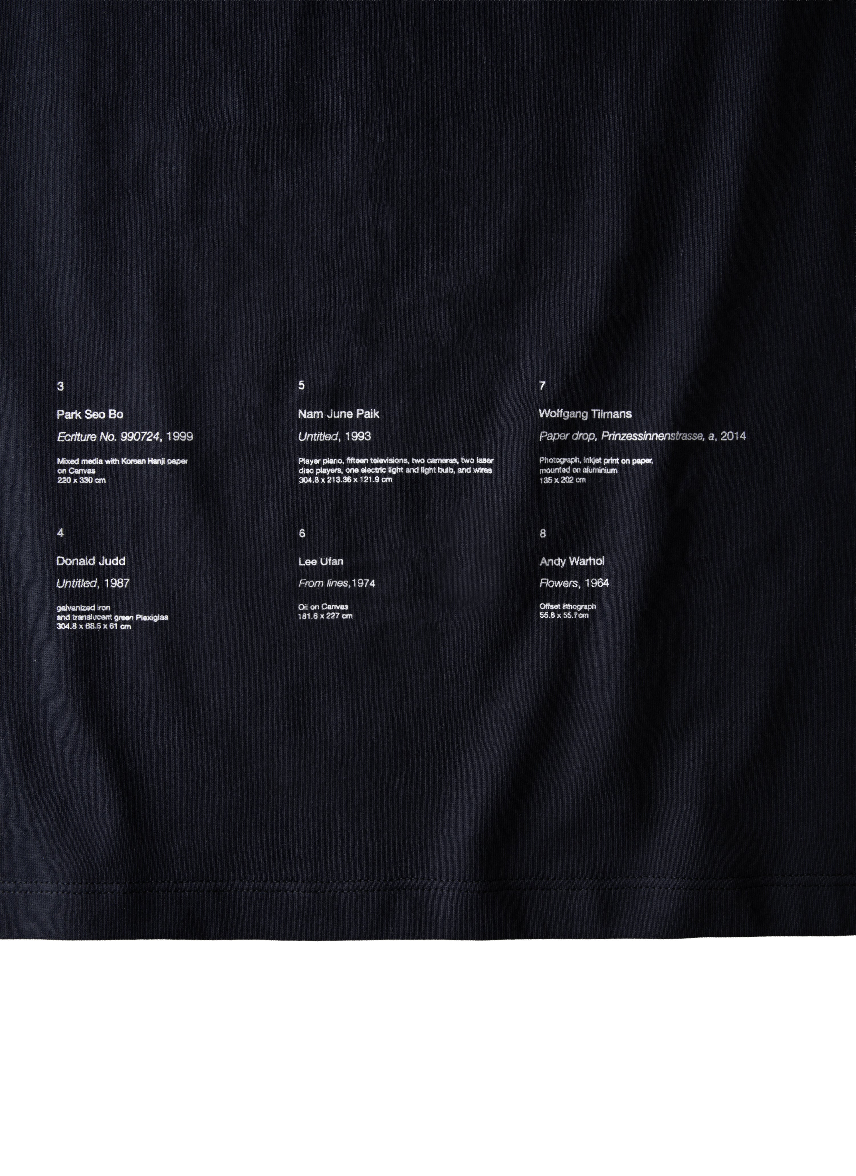 Post Archive Faction - Souvenir Tee 16 (Navy) product image 5 | TRAB K-Fashion Australia