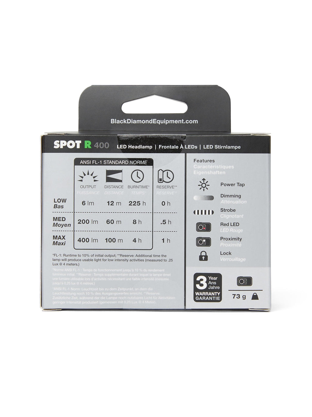 thisisneverthat - TNT Black Diamond SPOT 400-R Headlamp (blue) product image 11 | TRAB K-Fashion Australia