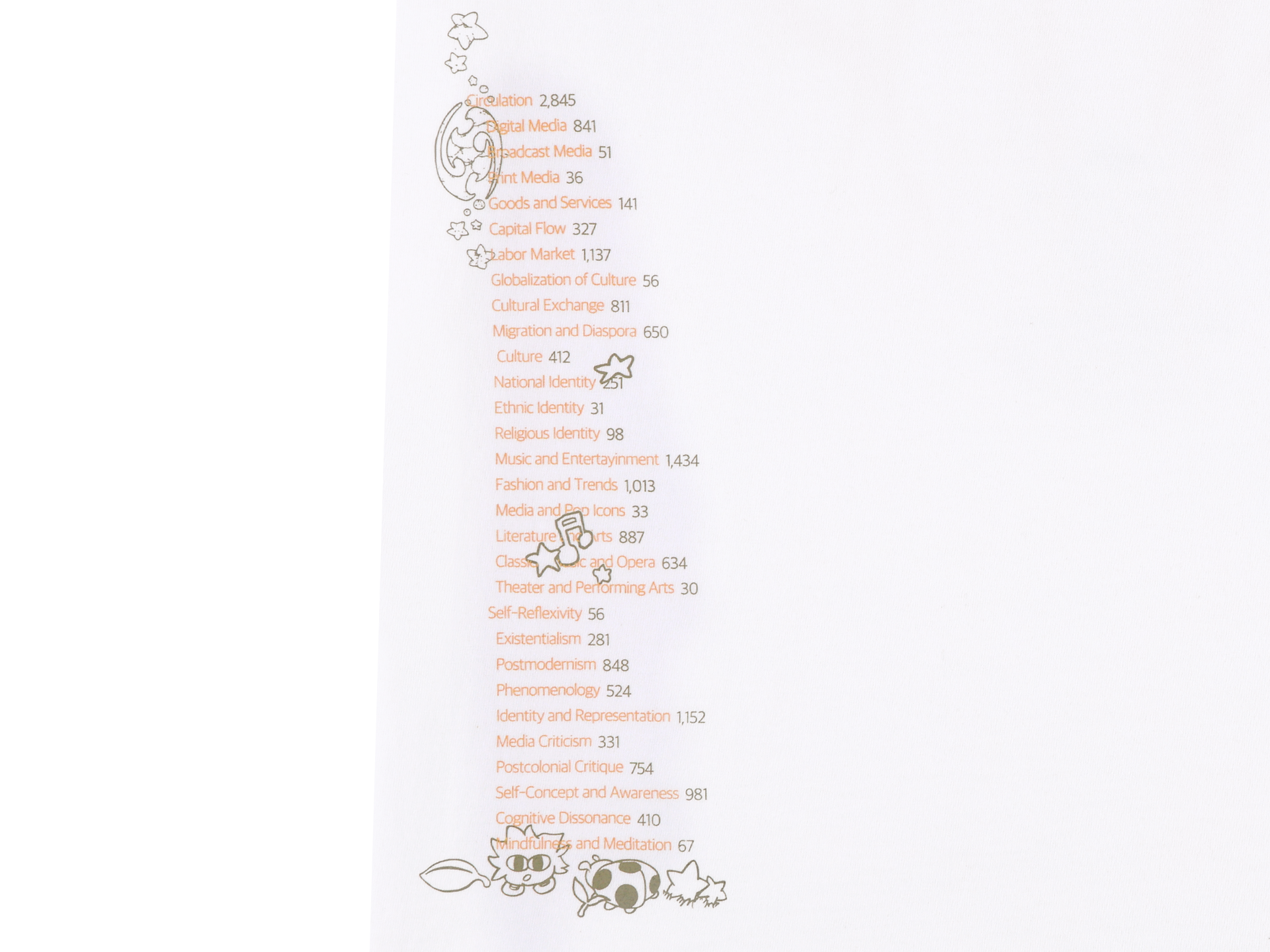 San San Gear - Pulse Of Rebirth T-Shirt (White) product image 9 | TRAB K-Fashion Australia